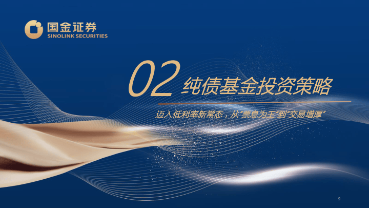 理财公司增配权益资产 “固收+”加出收益新弹性