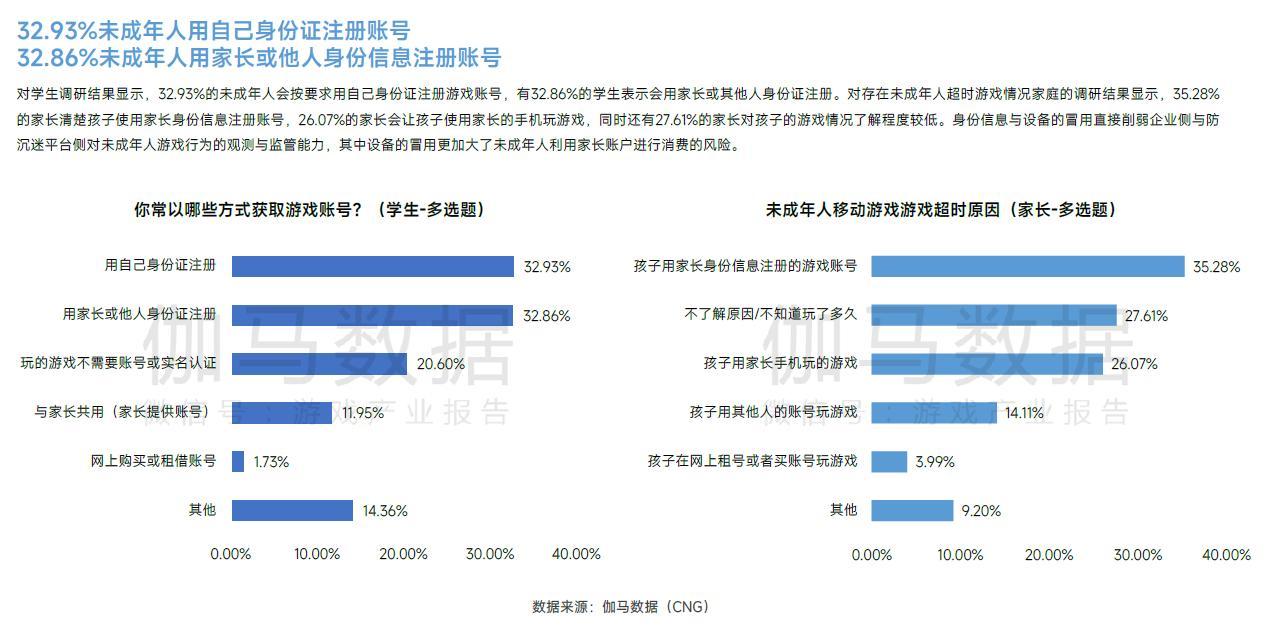 积极引导未成年人科学触网
