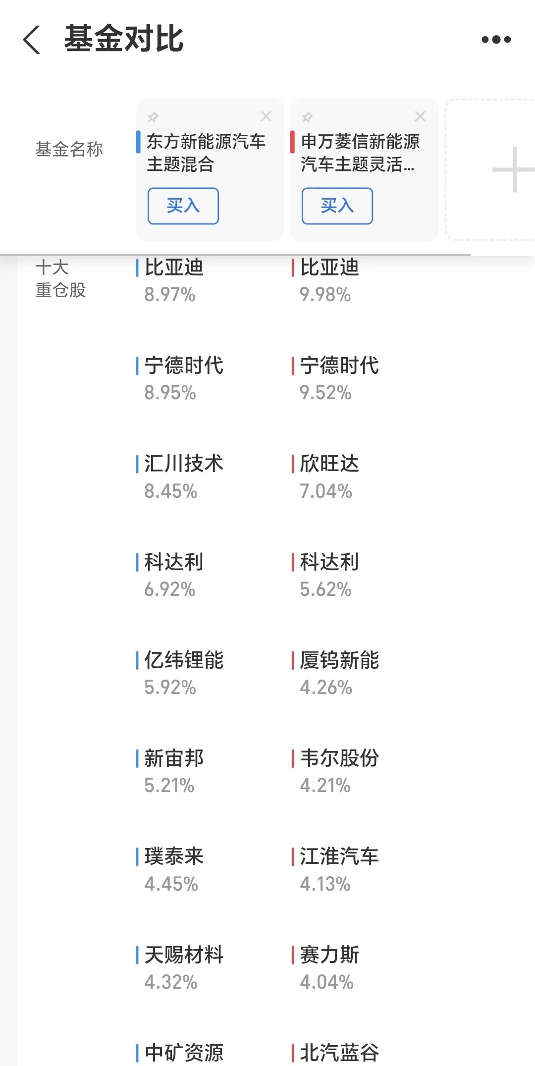 “资金迁徙”迎来变局时刻：股基发行大幅回暖 ETF申购超3700亿元