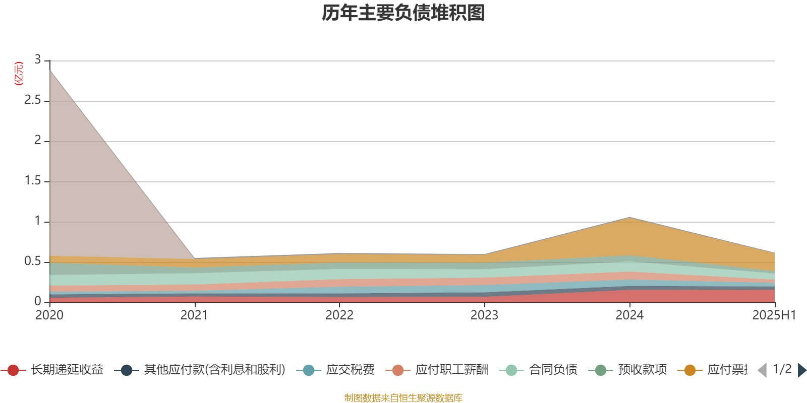 兴业银行2025年上半年实现归母净利润431.41亿元 同比增长0.21%