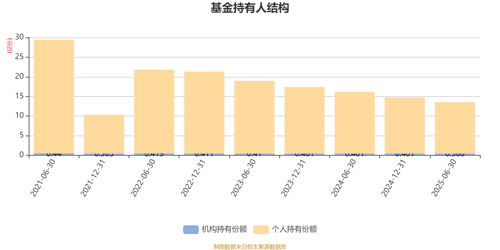 瀚蓝环境：2025年前三季度净利润同比预增15.85%