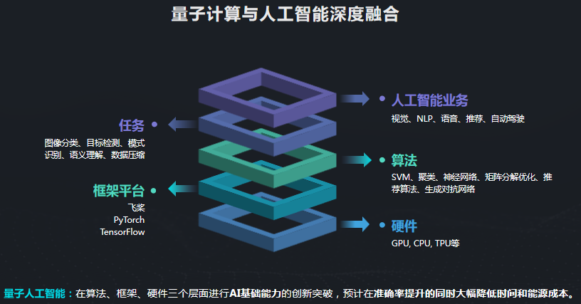 海康威视：前三季度现金流同比增长426% AI大模型落地提速