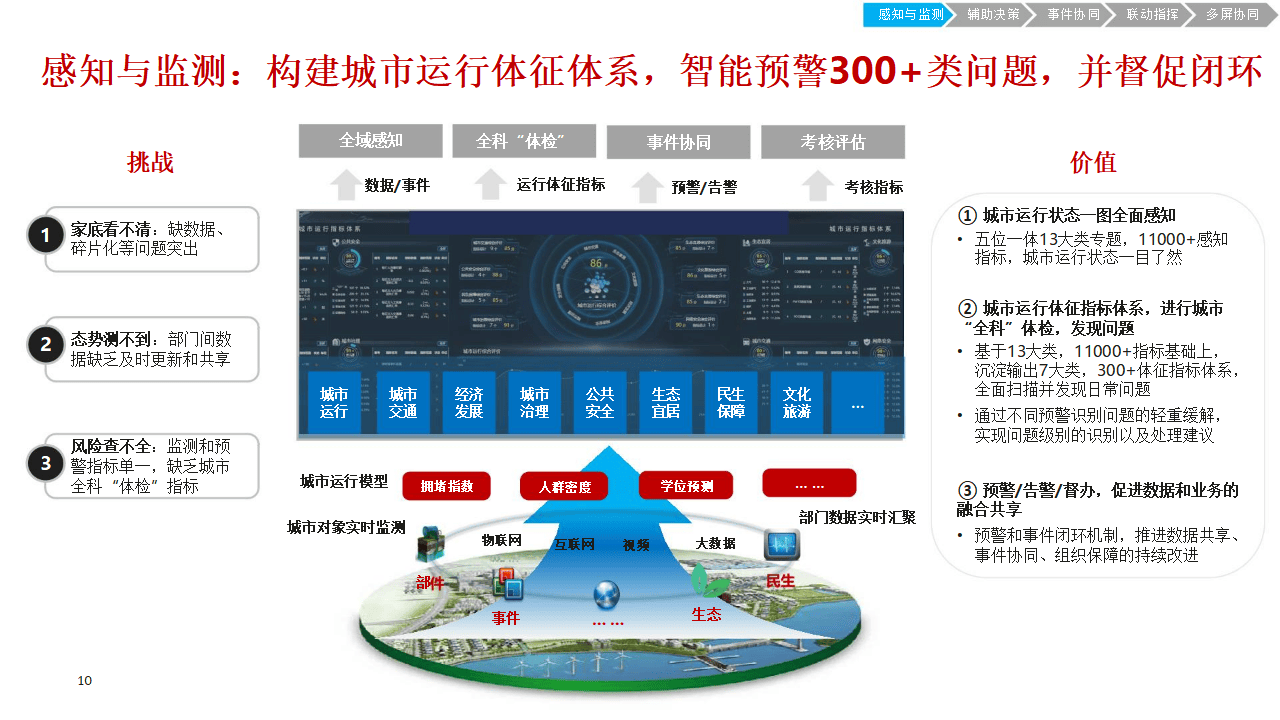 天润科技再中标香港三维数码地图项目 夯实智慧城市数字底座