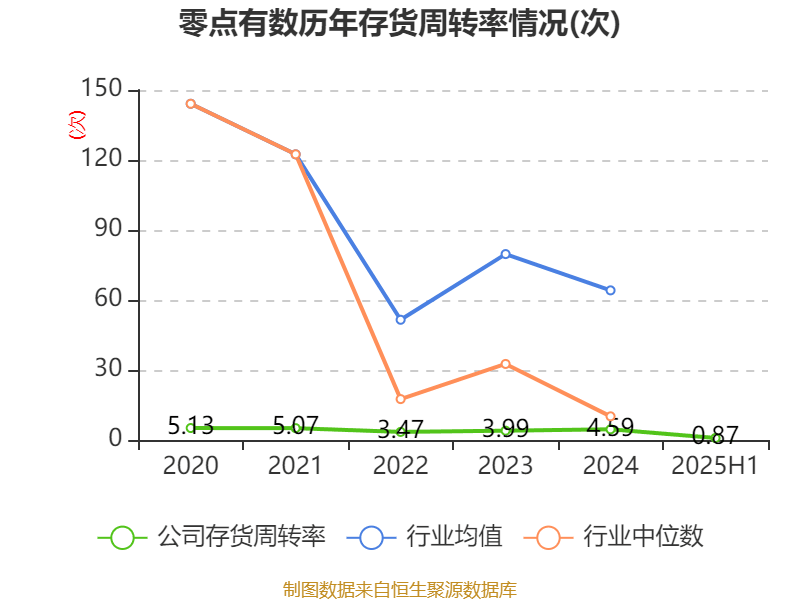 10月14日盛泰转债下跌0.67%，转股溢价率70.74%