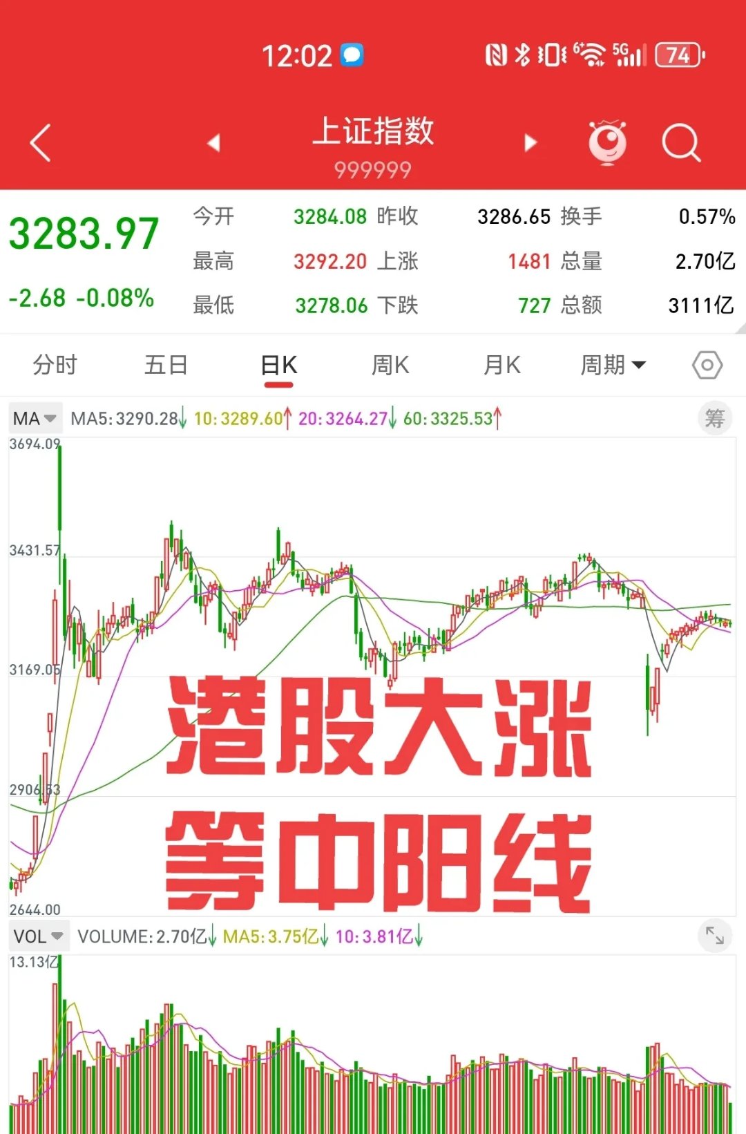 10月17日爱迪转债下跌1.17%，转股溢价率20.09%