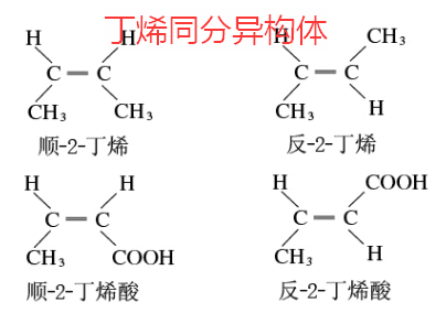 丙烯衍生品上市交易在即 将有效填补碳三产业链品种空缺