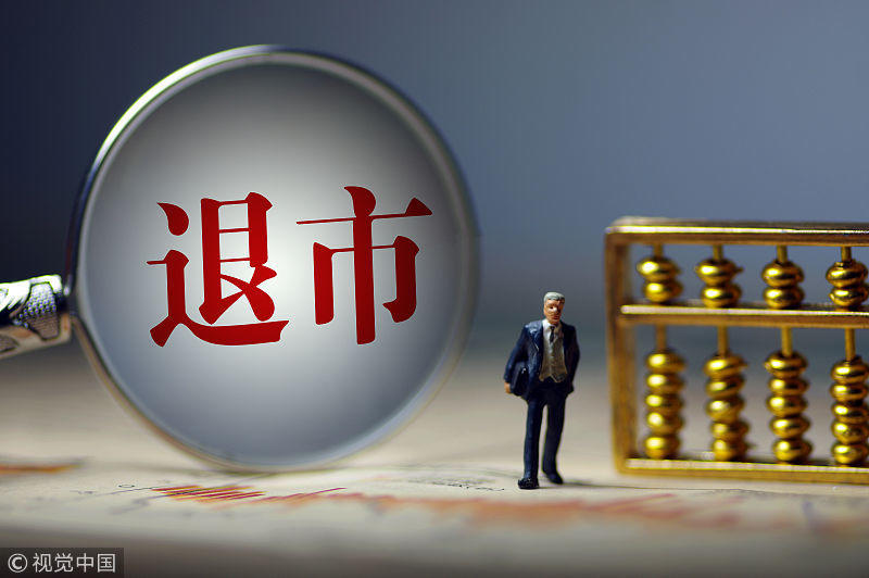 为风险警示股打造灵敏定价阀
