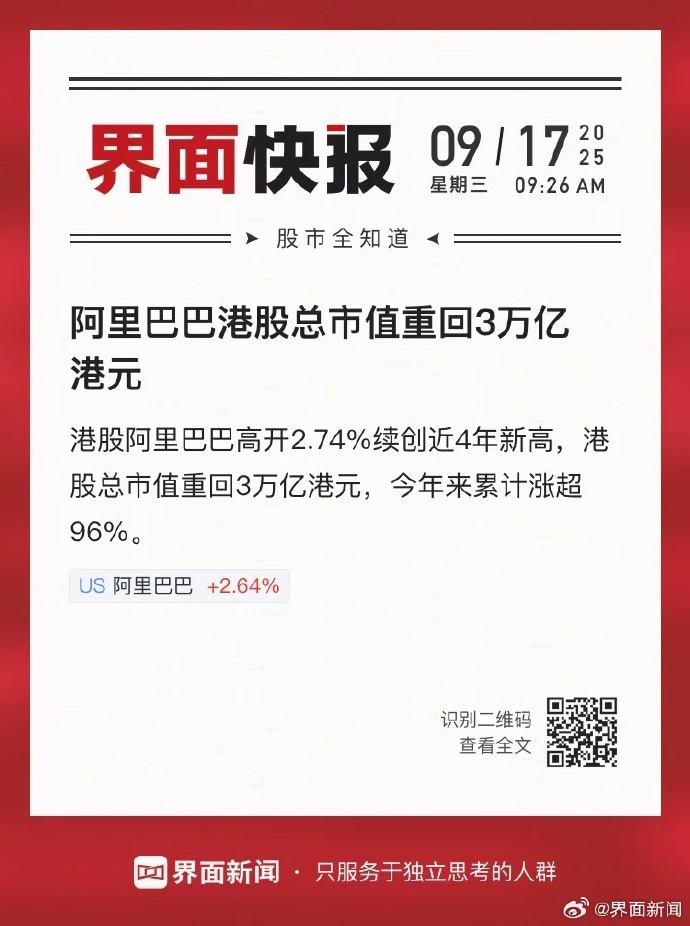 港股新股集资领跑全球“新核心资产”