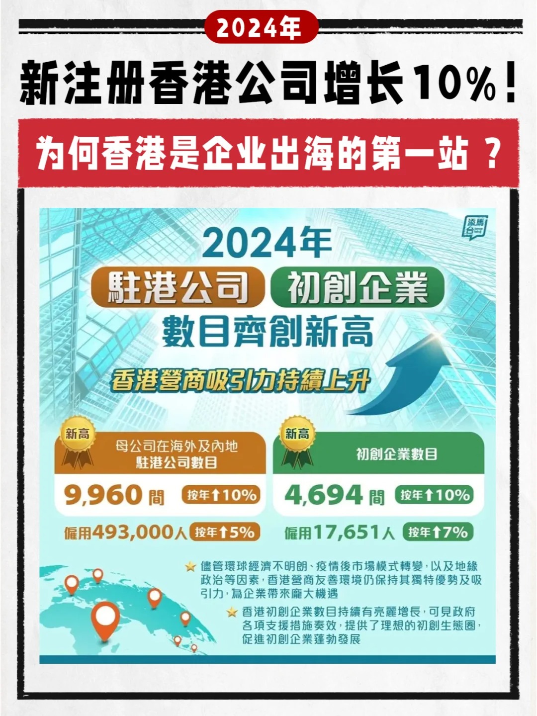 港股新股集资领跑全球“新核心资产”