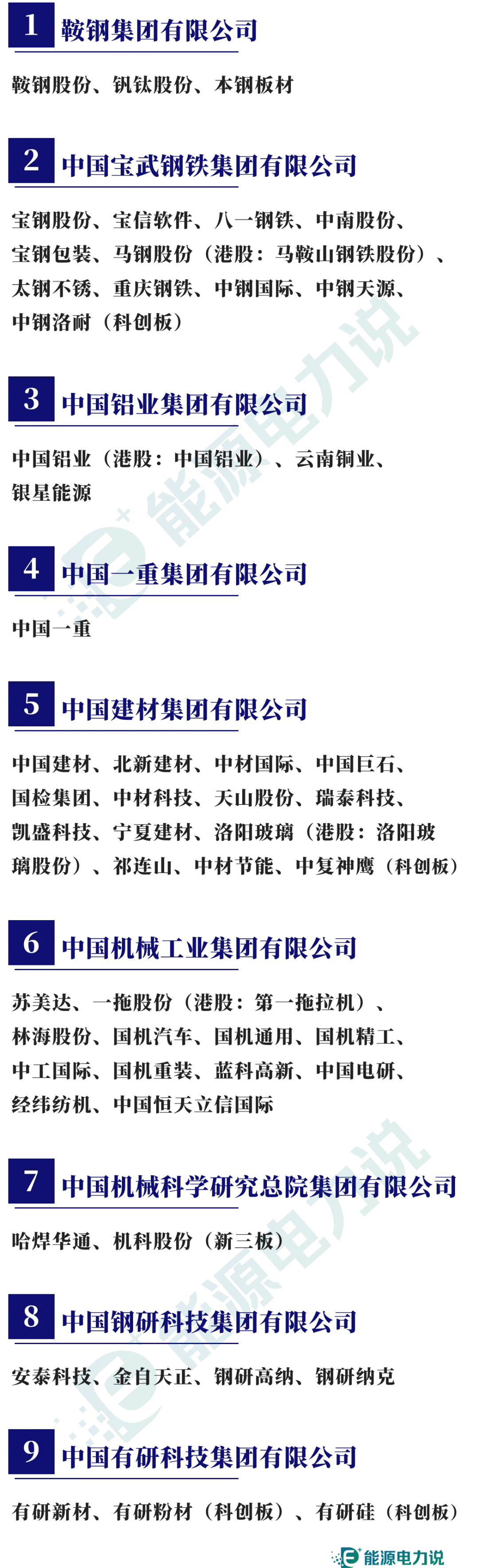 工信部：“十四五”期间我国570多家工业企业入围全球研发投入2500强