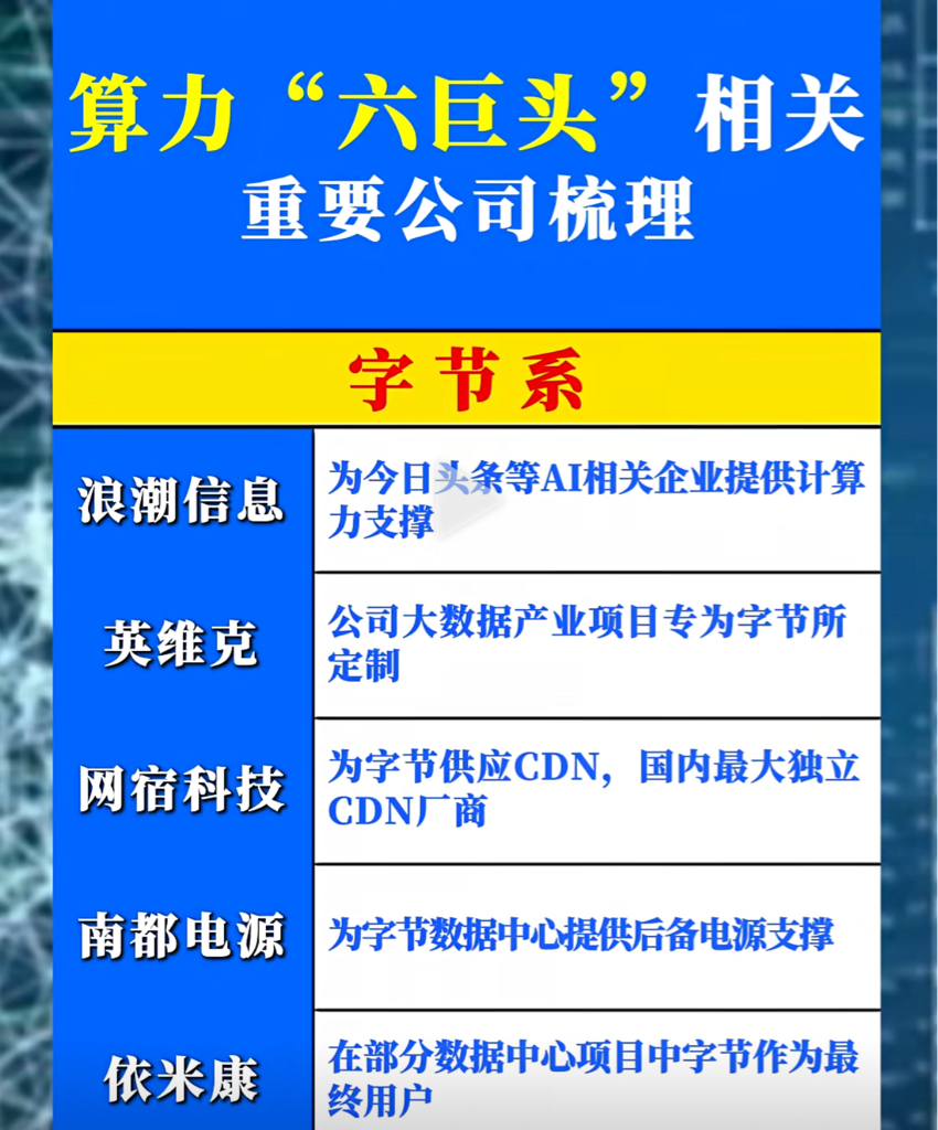 工信部：建设国家统一技术交易服务平台 推动更多科技成果转化为现实生产力