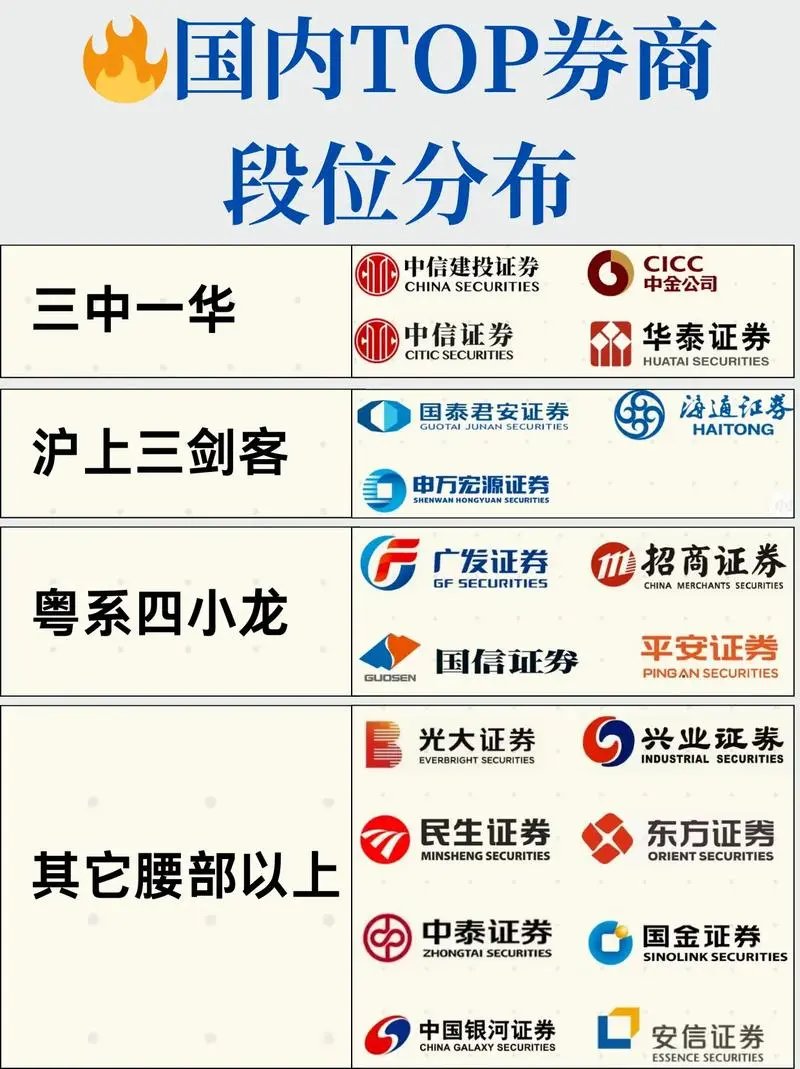 低估价值板块或迎布局良机 银华甄选价值回报混合今起发行