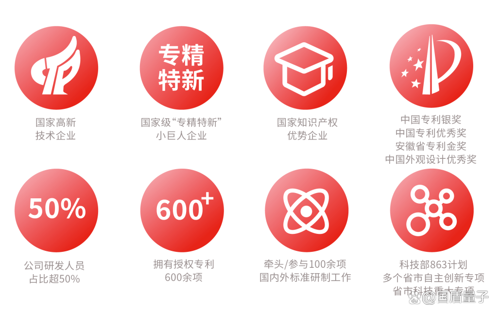 沪深交易所将于7月21日发布专精特新系列指数 引导资金流向创新驱动型中小企业