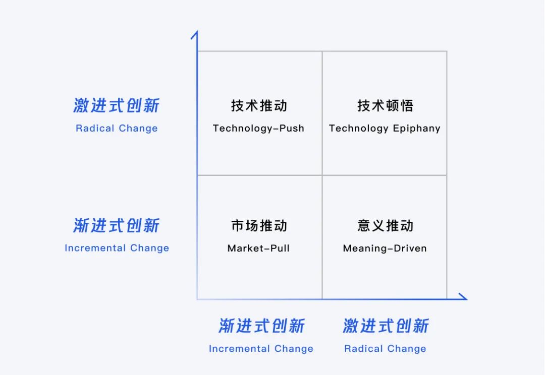 程序化交易新规正式实施 相关机构策略研发重心转向中低频