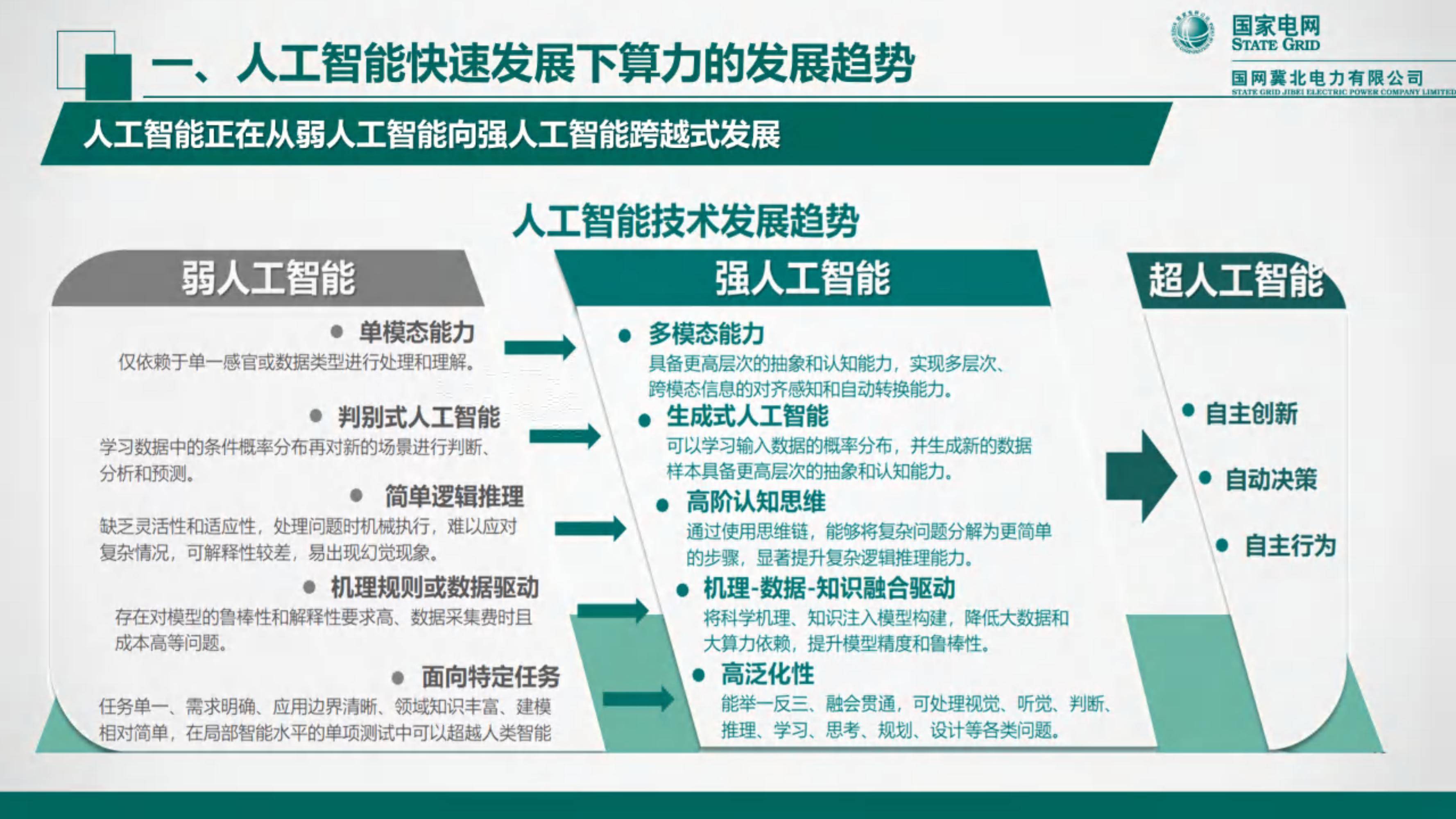 智能合约从“自动化”向“自主化”进化 蚂蚁数科全新推出“智能代理合约”