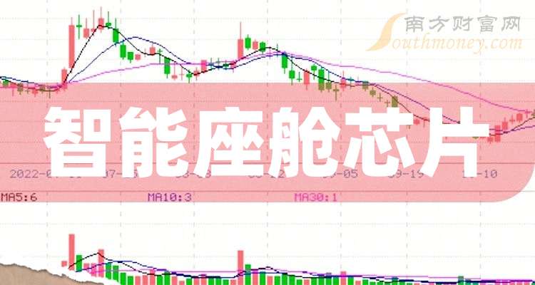 10月22日华锐转债下跌2.66%,转股溢价率21.62%