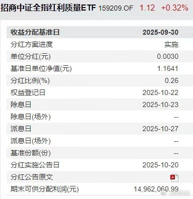 基金分红：南方中证全指自由现金流ETF基金10月28日分红
