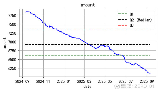 10月22日精工转债下跌0.55%,转股溢价率42.54%