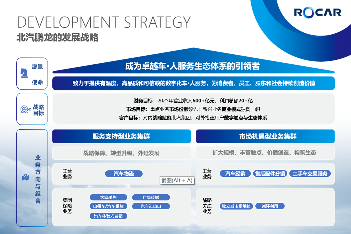 运力稳增、服务提质——聚焦民航换季运营
