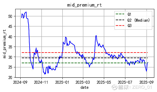 10月22日兴发转债下跌0.5%,转股溢价率38.02%