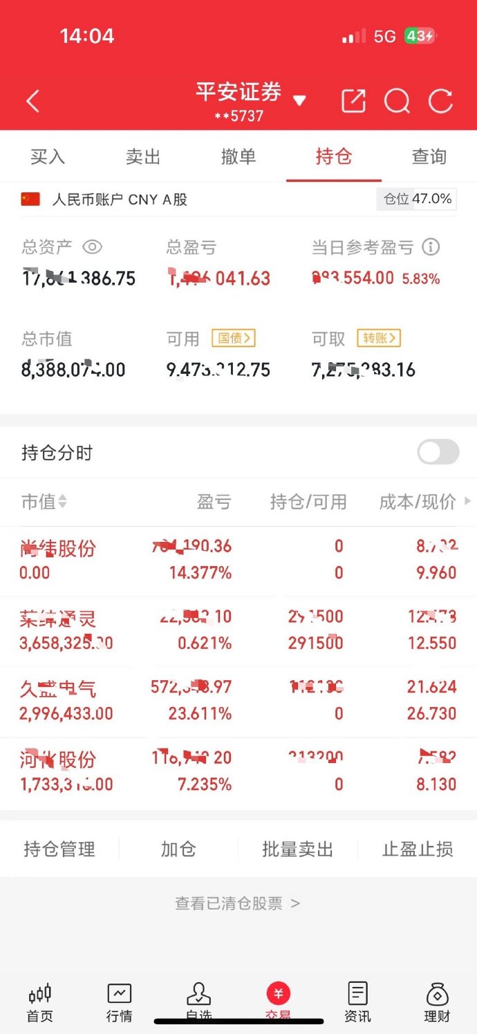 10月22日蓝帆转债上涨0.03%,转股溢价率97.88%