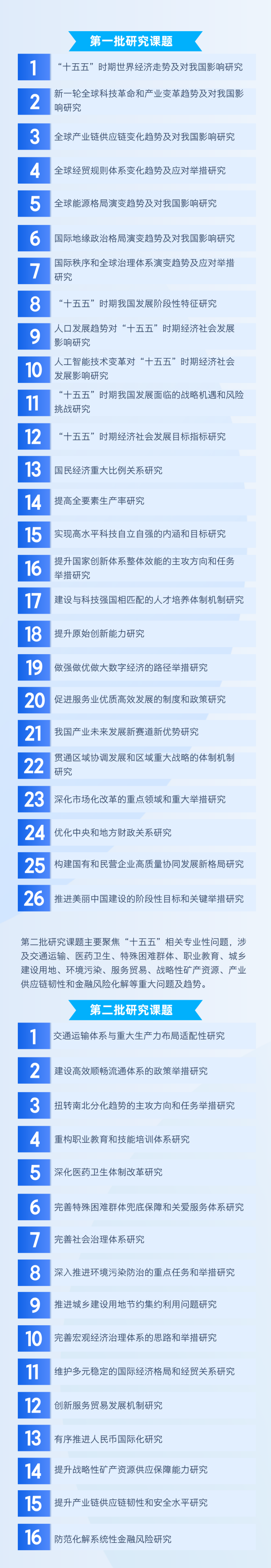 从“十五五”全球热词看中国新机遇