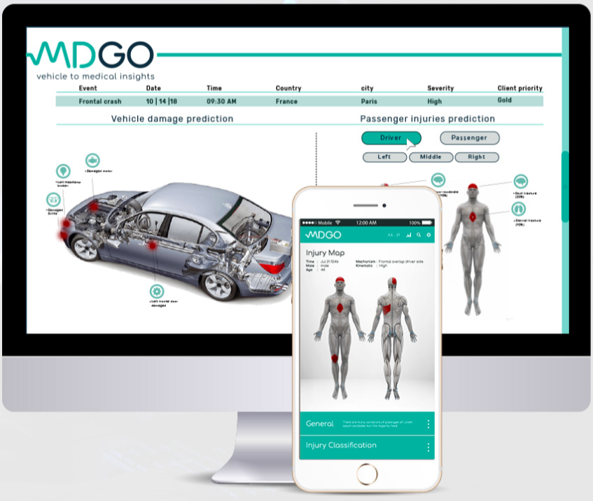 AI工具能精准预测交通事故风险