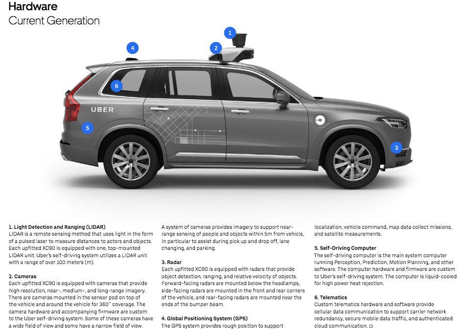 AI工具能精准预测交通事故风险
