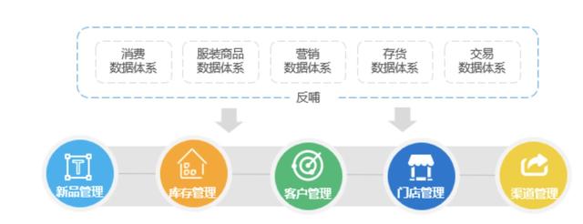 《地方资产管理公司监督管理暂行办法》落地 行业或迎转型重塑