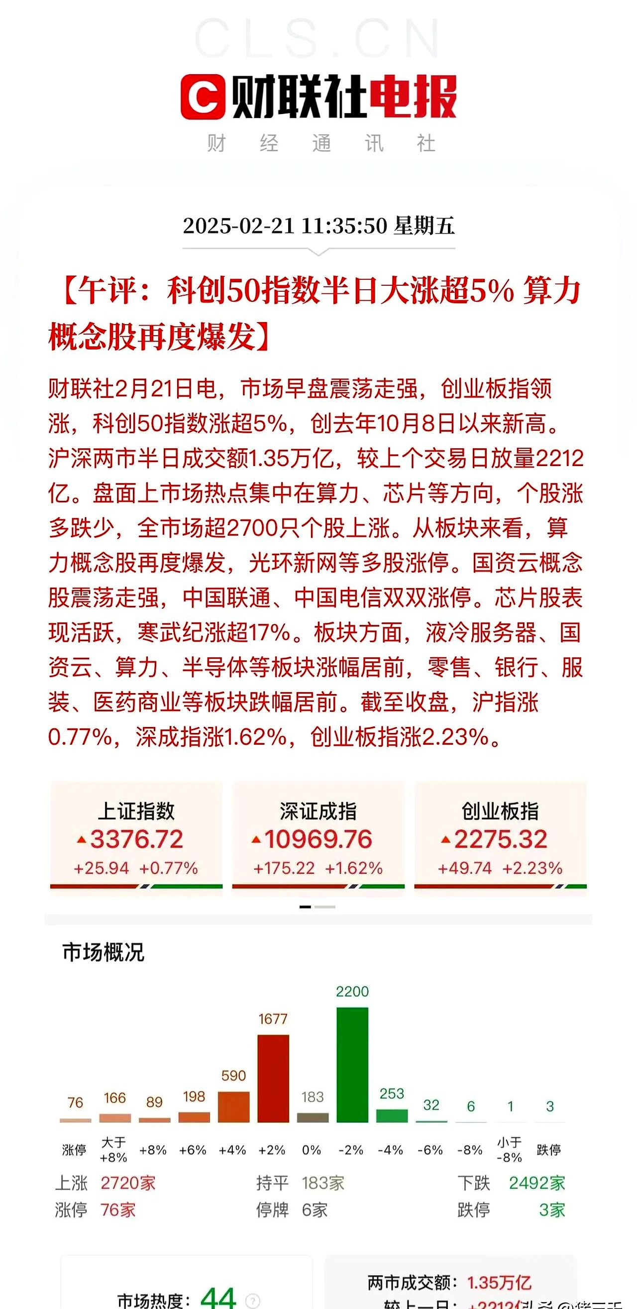 A股午评:沪指刷新年内新高,商业航天板块强势爆发
