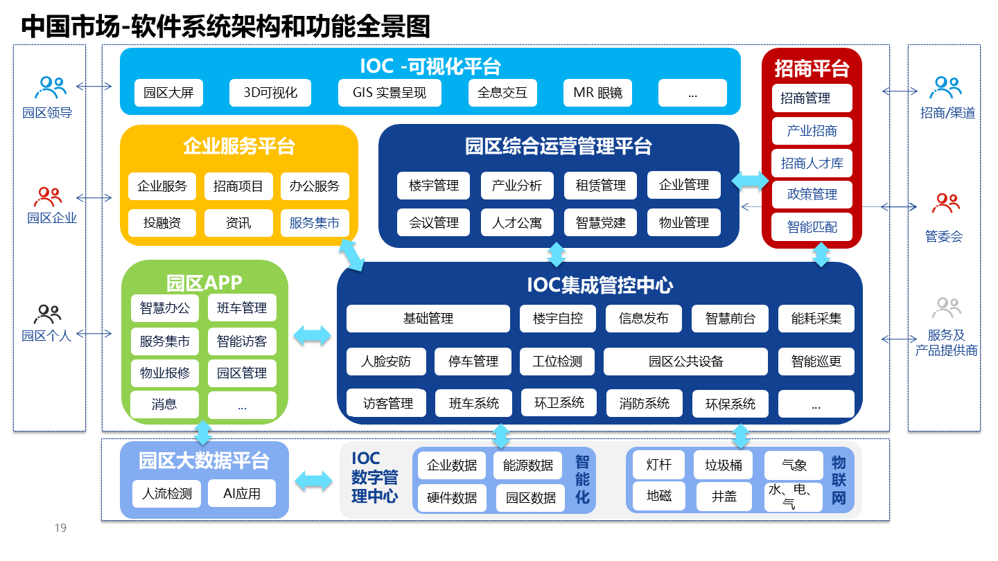 政策加码助力类脑智能产业“从0到1” 上市公司抢滩布局