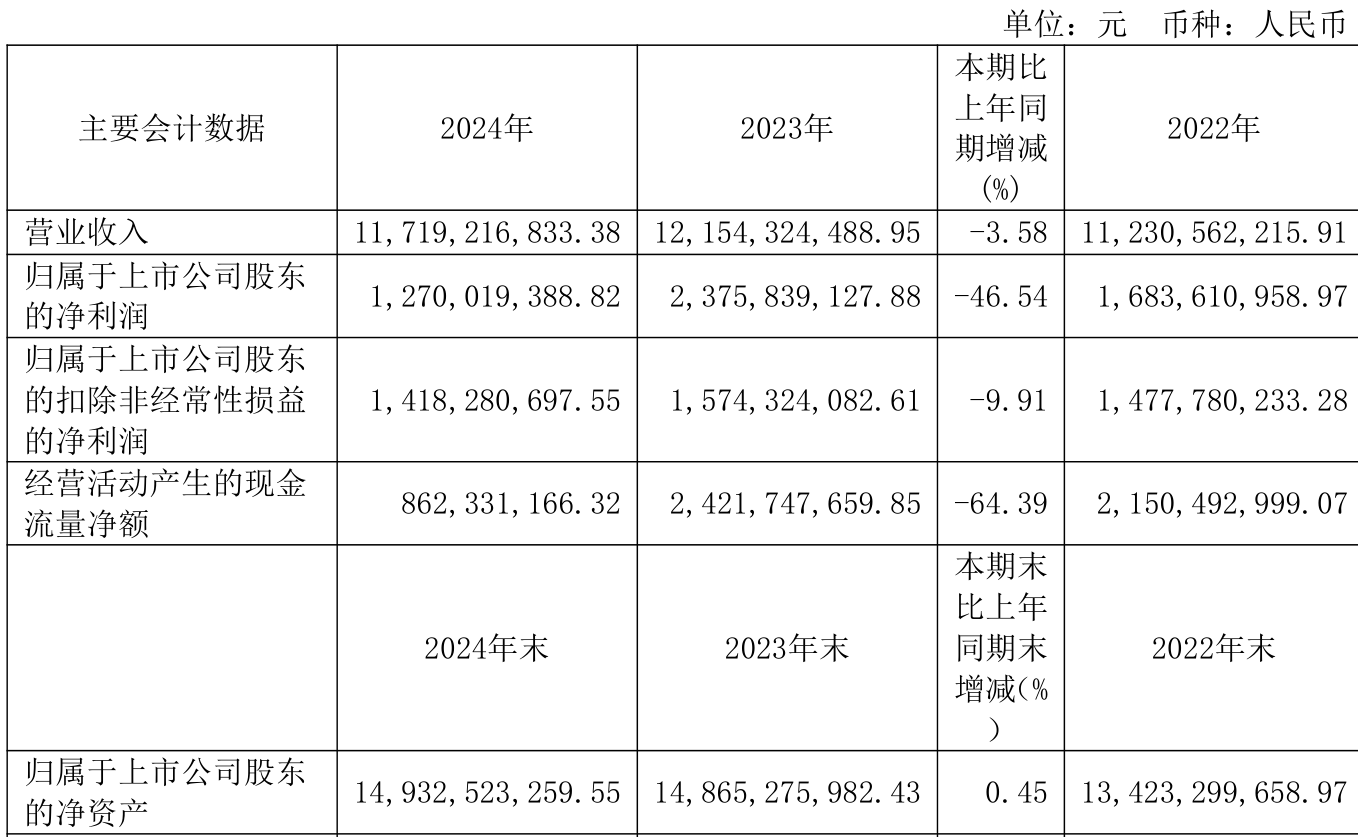 10月24日岱美转债上涨0.06%，转股溢价率32.43%