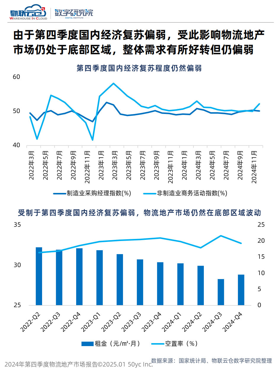 8月份经济运行总体平稳 四季度或有新的增量政策出炉