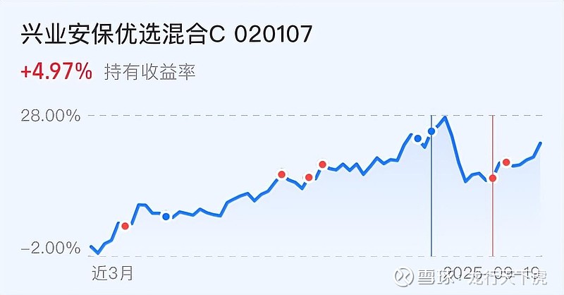10月27日东亚转债上涨0.12%,转股溢价率26.36%