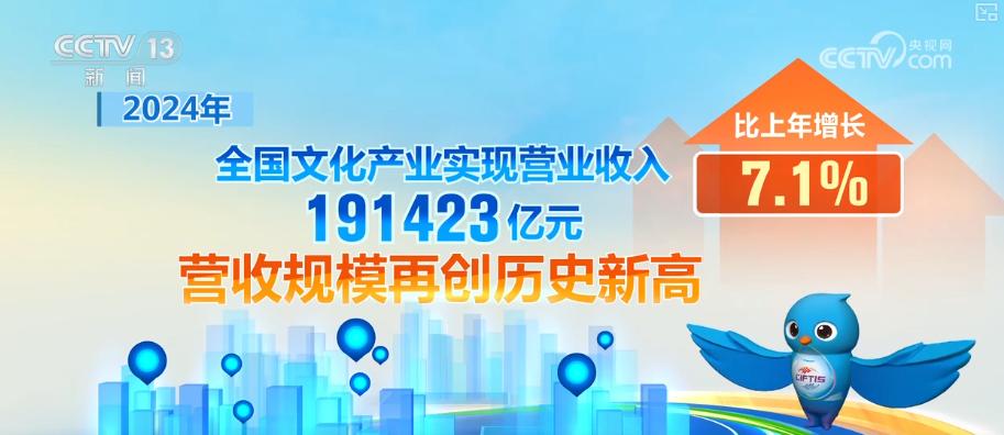 中国国际经济交流中心张永军:深化企业数智化转型 扩大服务业出海