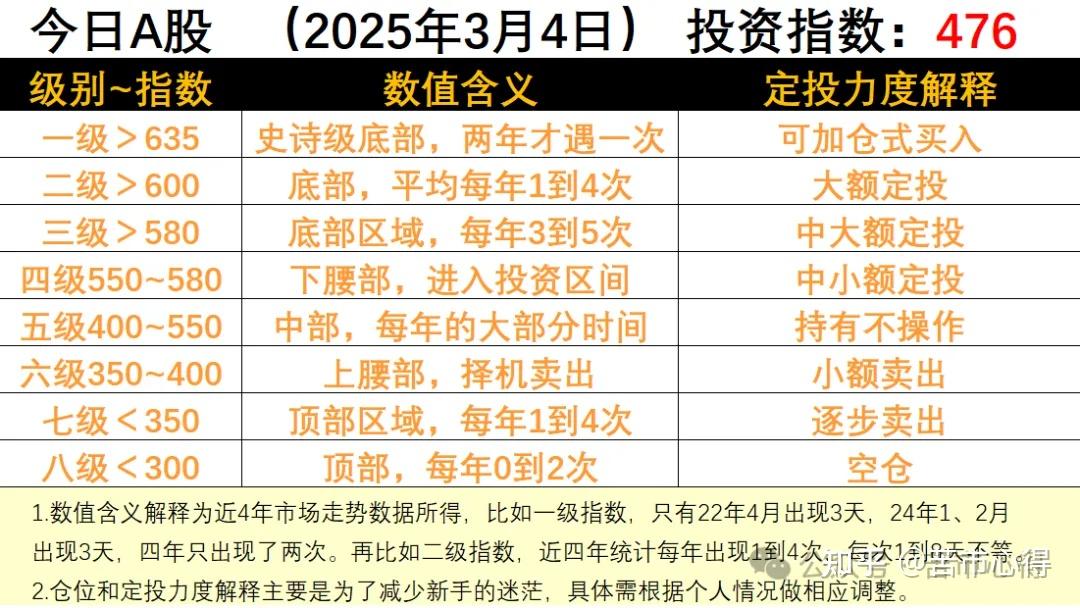 国企并购重组活跃度骤增 年内A股相关案例同比增长182%