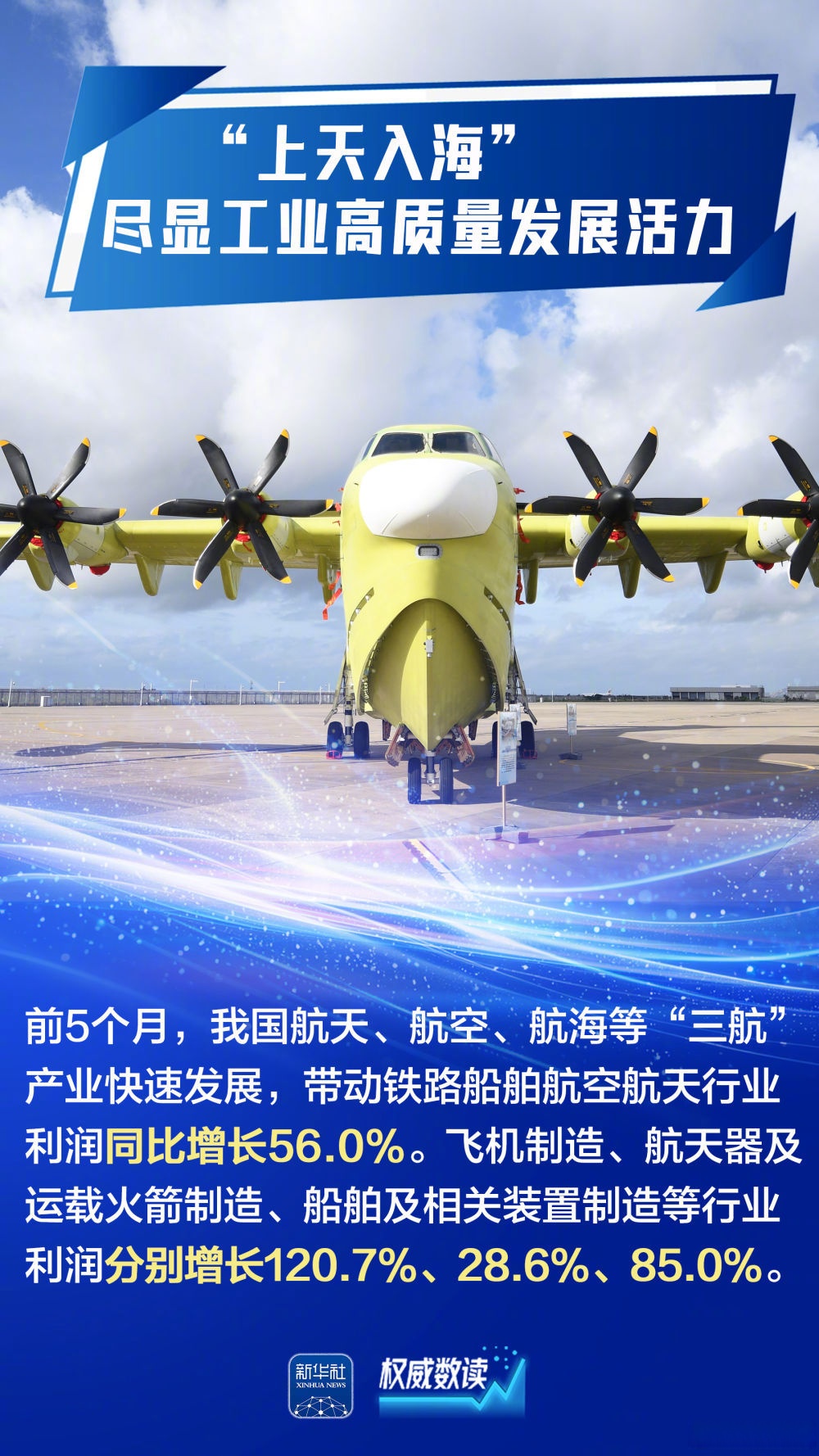 今年前三季度全国企业设备更新加快推进