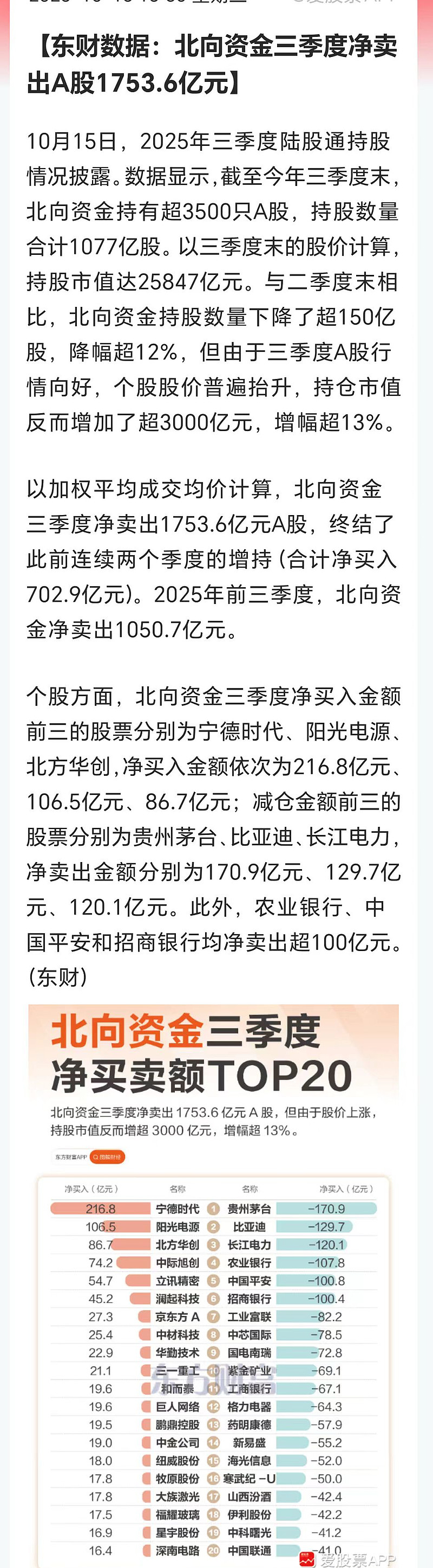 今年前三季度全国企业设备更新加快推进