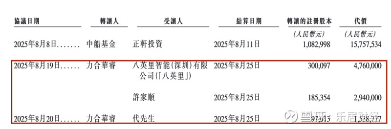 IPO“预审”不等于上市直通车