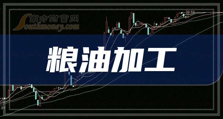 两大业务板块营收净利双增 金龙鱼前三季度稳健前行