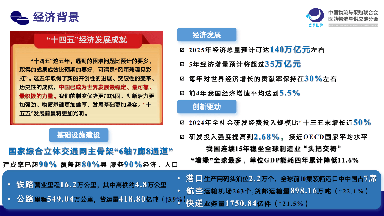 冷链物流行业前景广阔 上市公司加快国际化布局