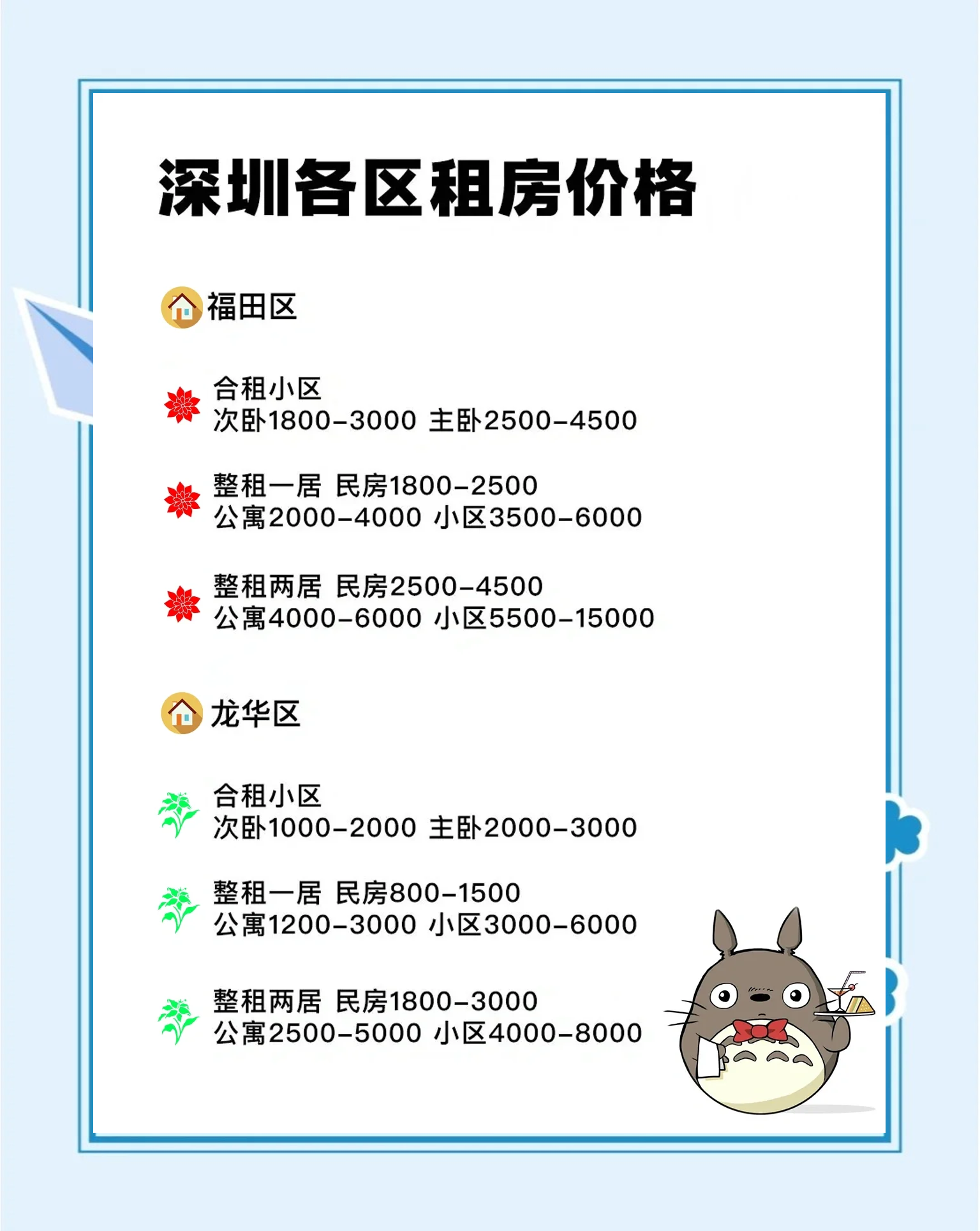 《住房租赁条例》今起实施 现存住房租赁相关企业超58.5万家