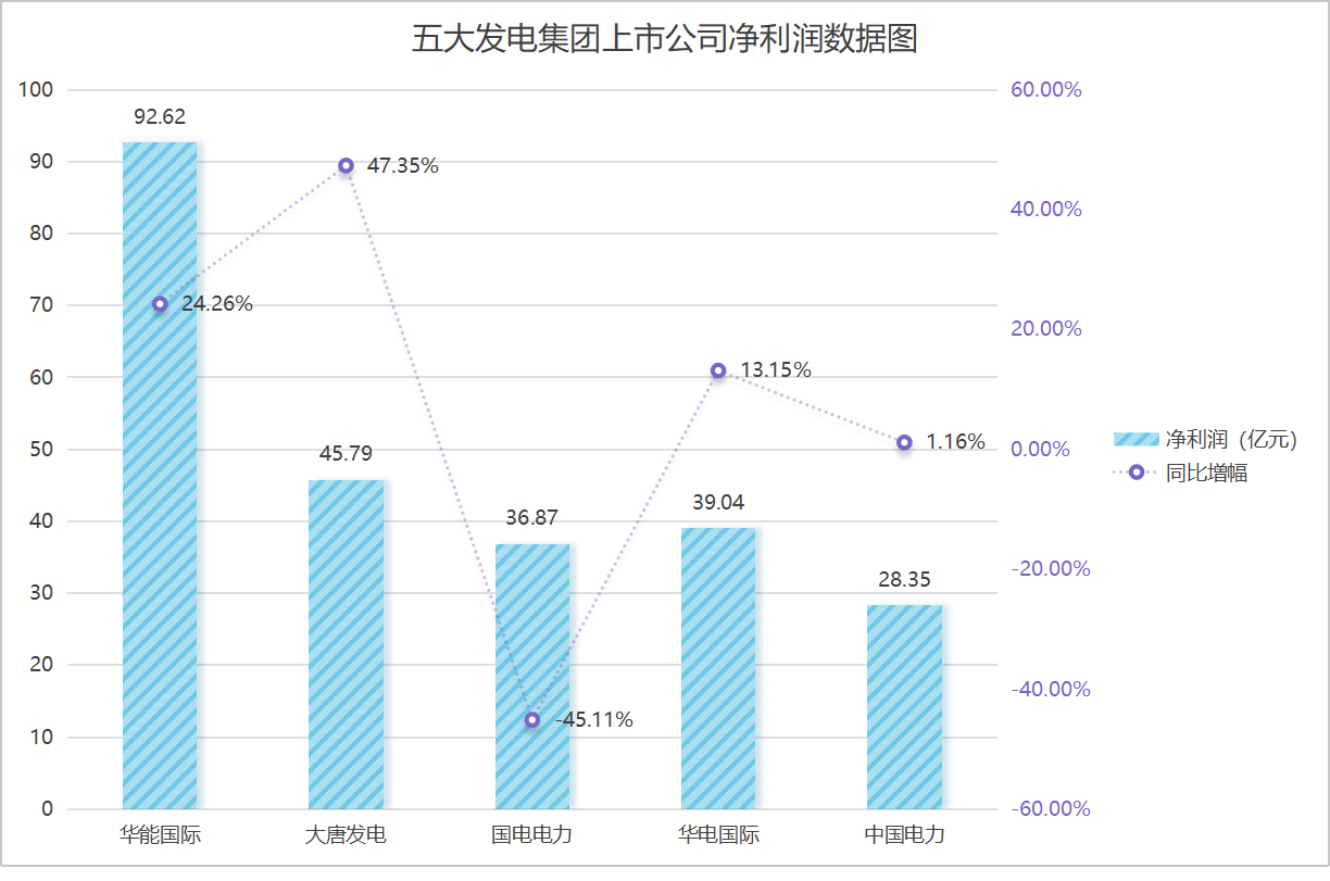 多家上市公司上半年“出海”成绩亮眼