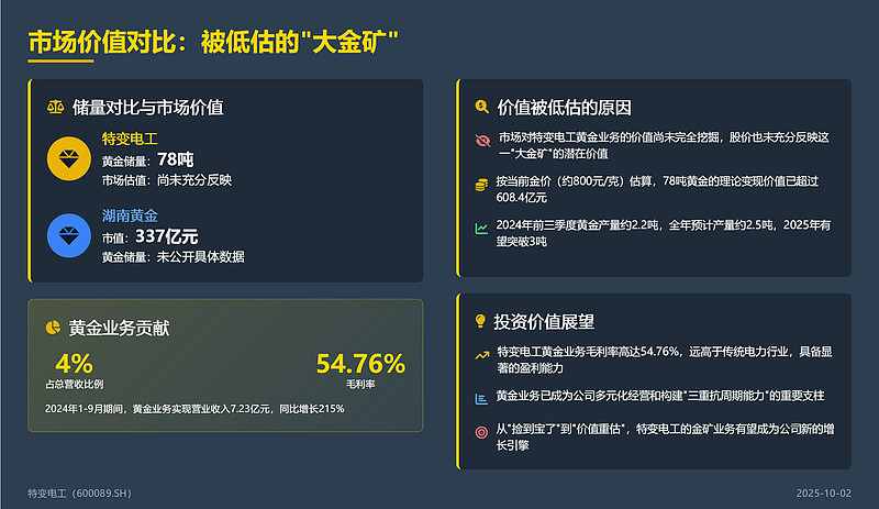 金价上涨叠加产能扩张,黄金矿企上半年业绩集体预喜:最高预增141%