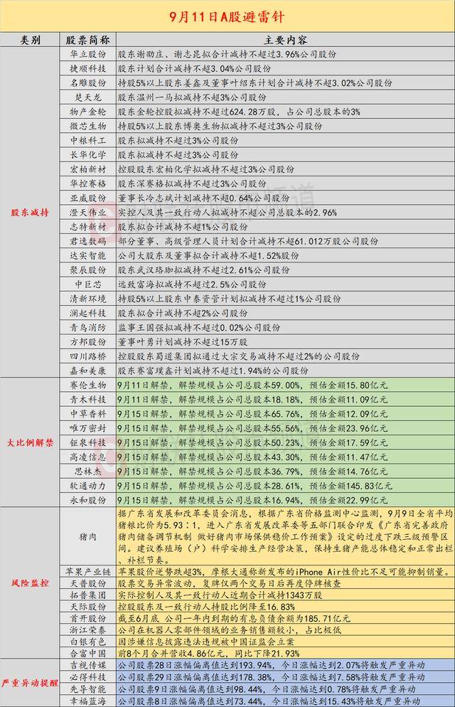 莫把停牌核查当利好