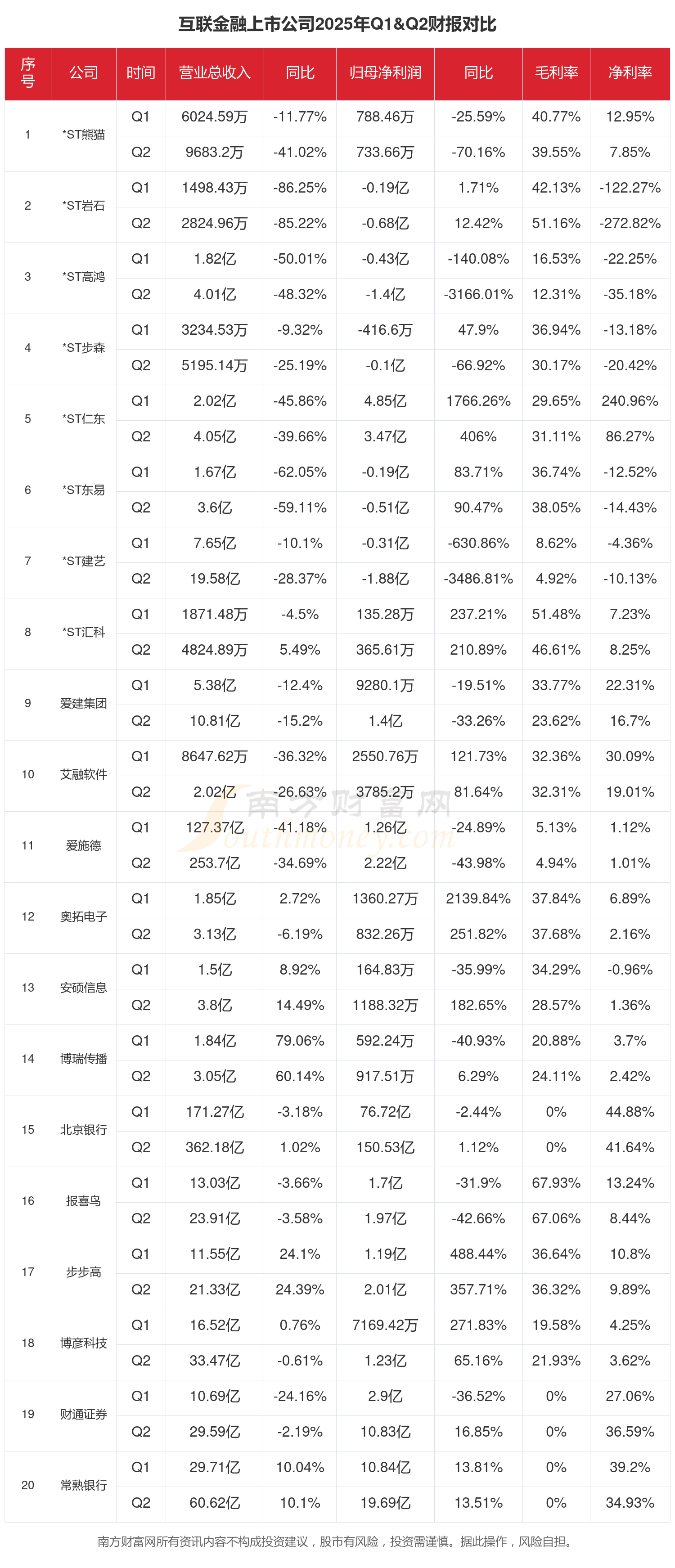 10月28日蓝天转债下跌0.85%，转股溢价率11.66%
