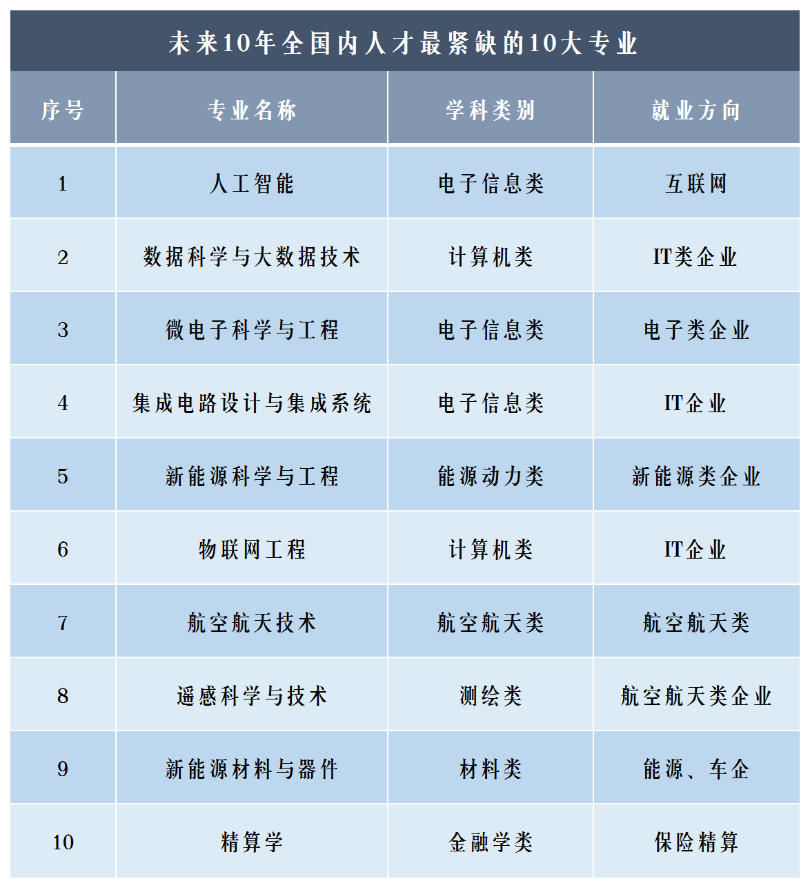 北京金融法院：探索构建“金融+志愿”新模式具有极其重要的现实意义和前瞻价值