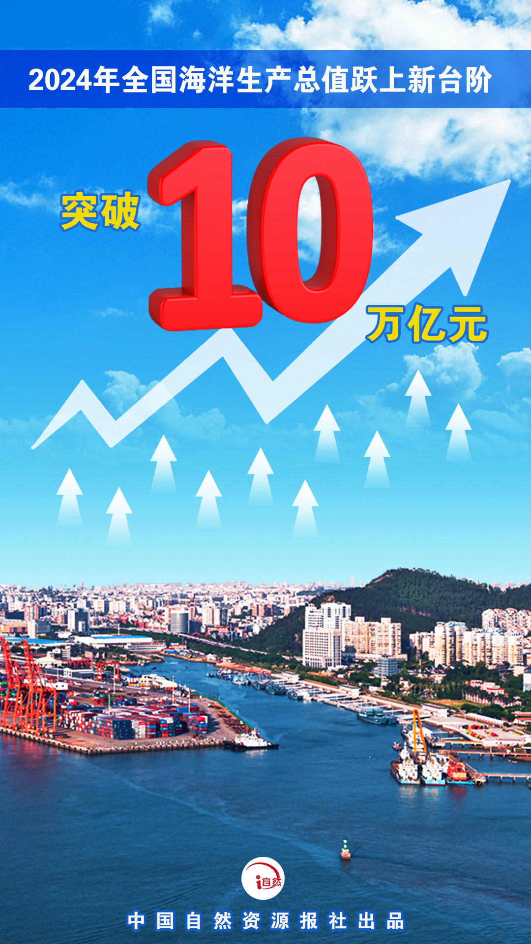 前三季度我国海洋生产总值7.9万亿元