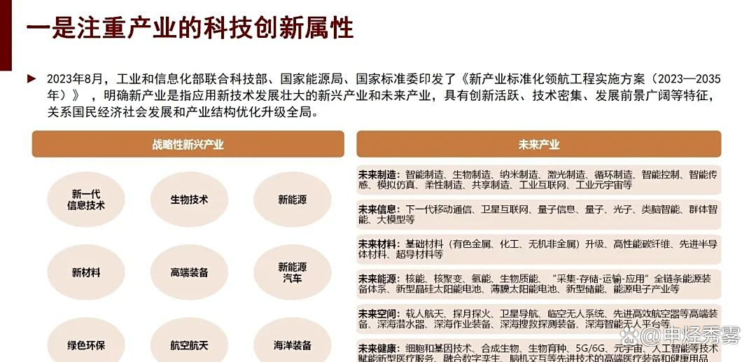 以科创板新政为指导，推动科技创新和产业创新深度融合
