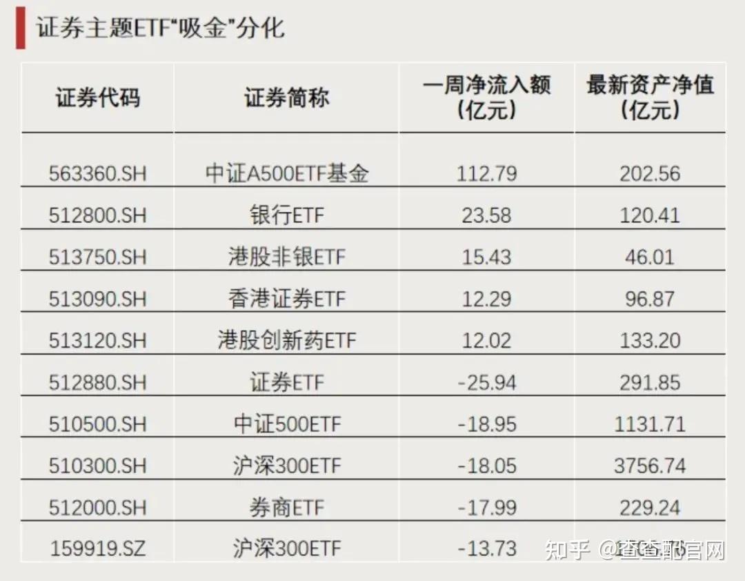ETF市场迎来新工具，工业软件ETF(159108)于10月27日起正式发行